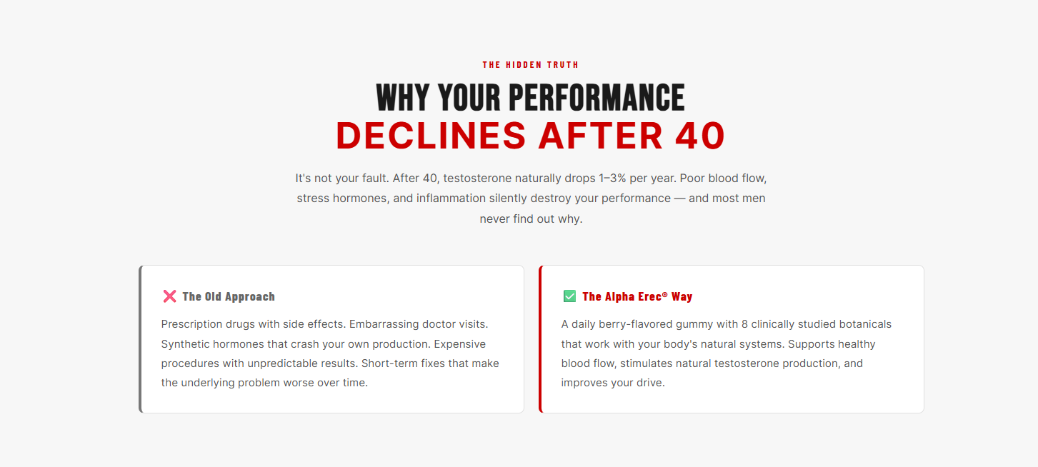 AlphaErec ME Use