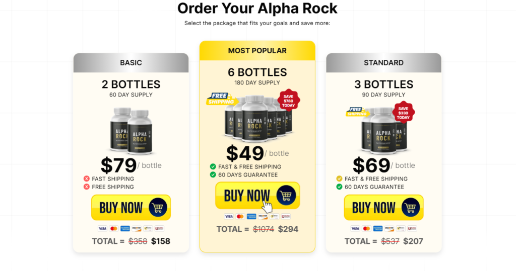 AlphaRock Male Enhancement Support