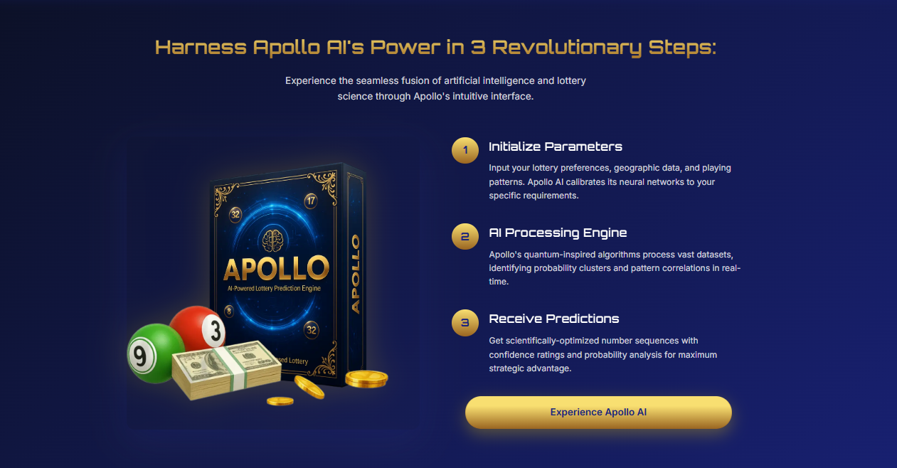Apollo Intelligence Reviews