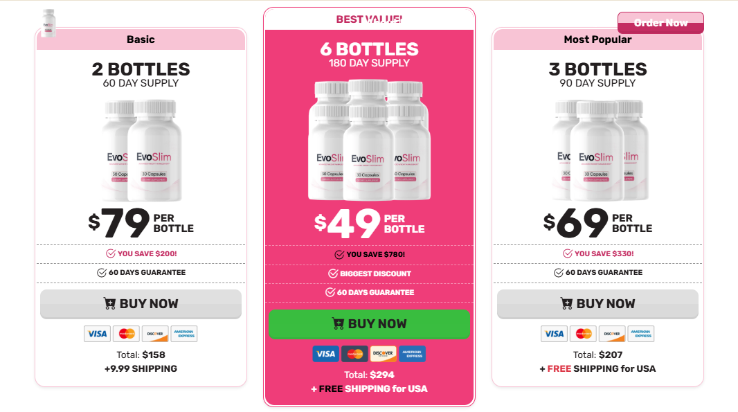 EvoSlim Reviews