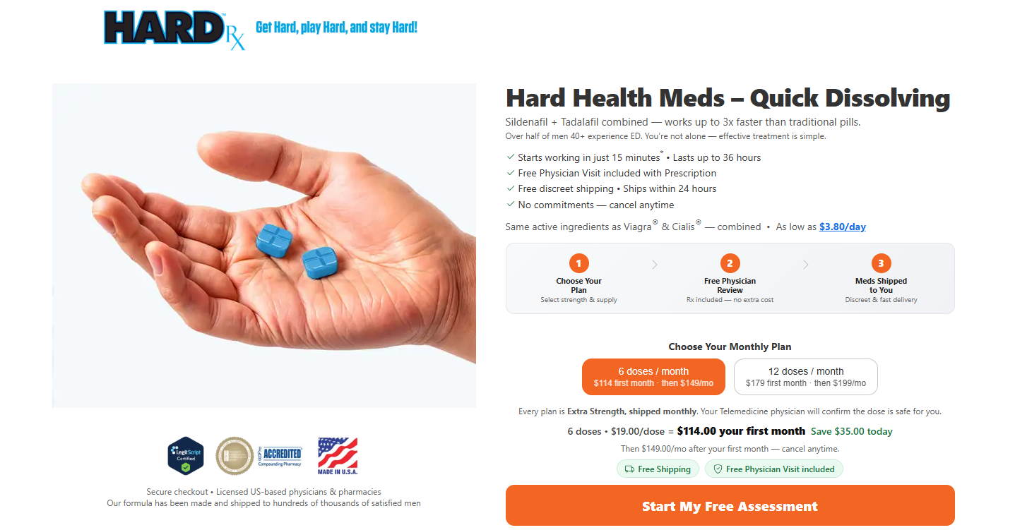 HardRx Benefits