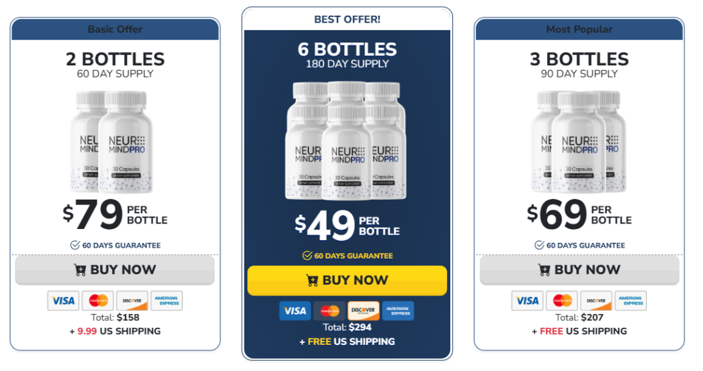 NeuroMind Pro Brain Reviews