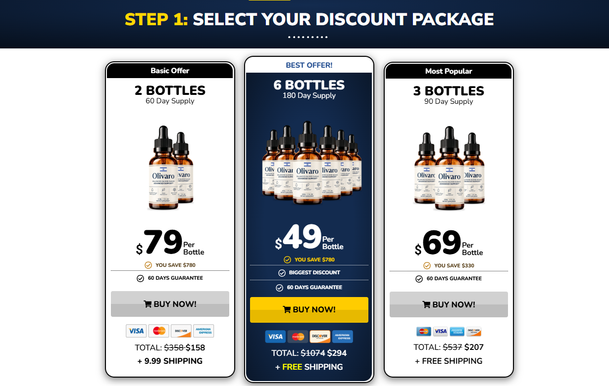 Olivaro Price