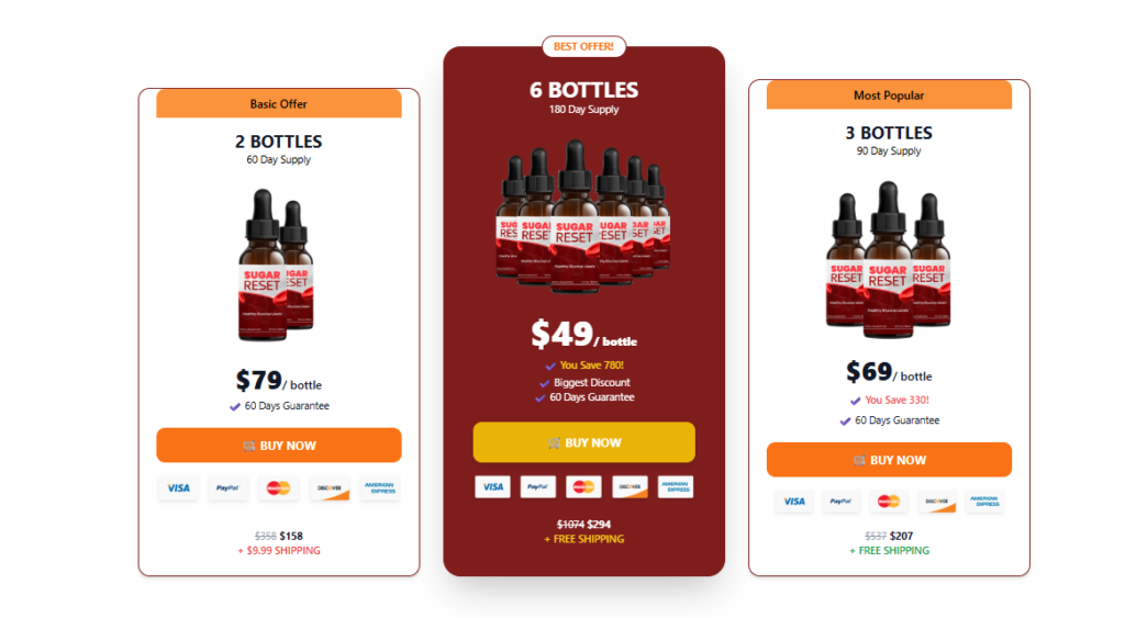 SugarReset price