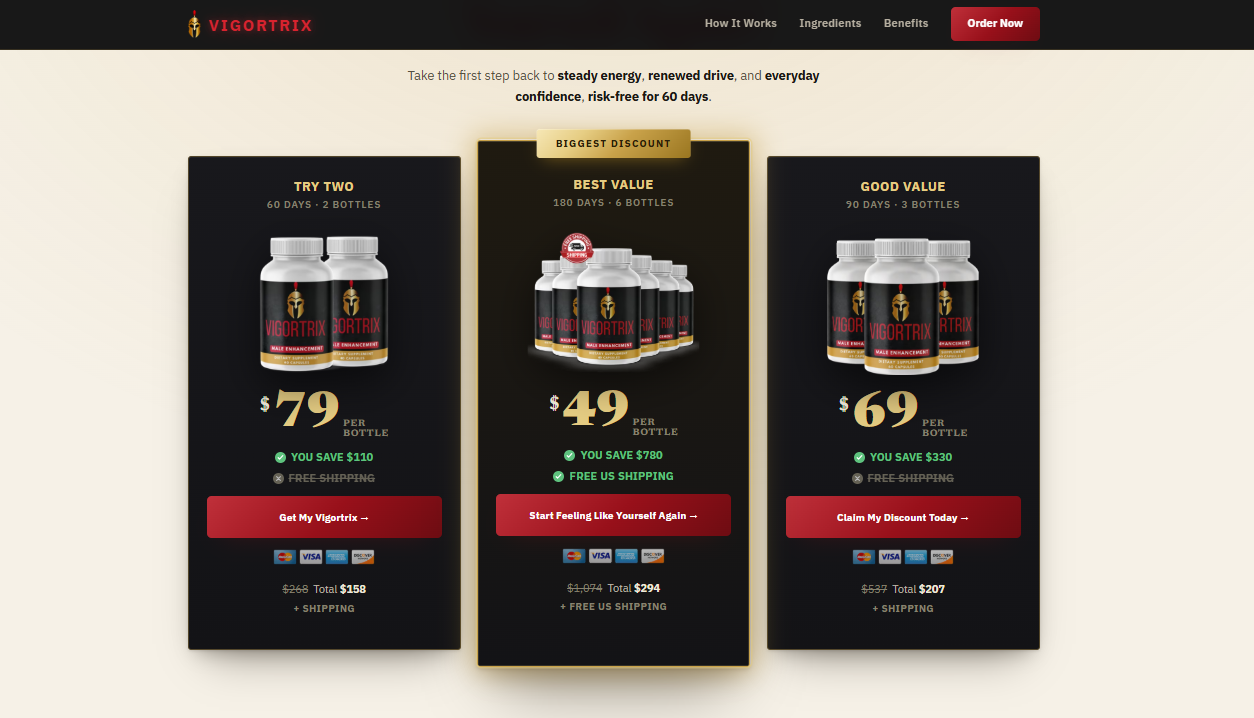 Vigortrix Male Enhancement Benefits