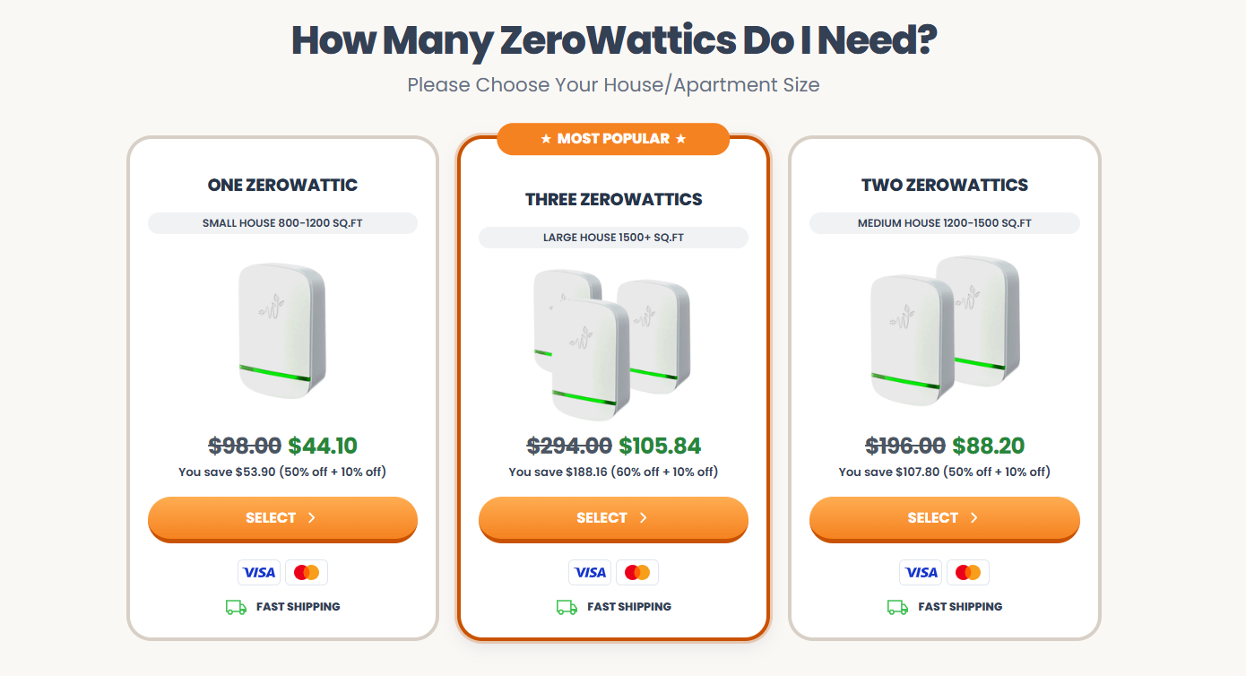 ZeroWattic Power Saver Price