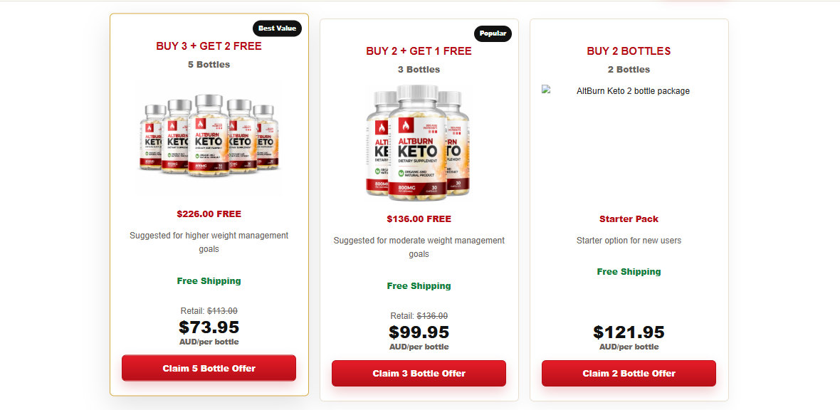 AltBurn KETO Capsules Australia