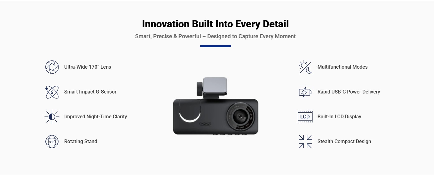 RoadVision Dash Cam buy