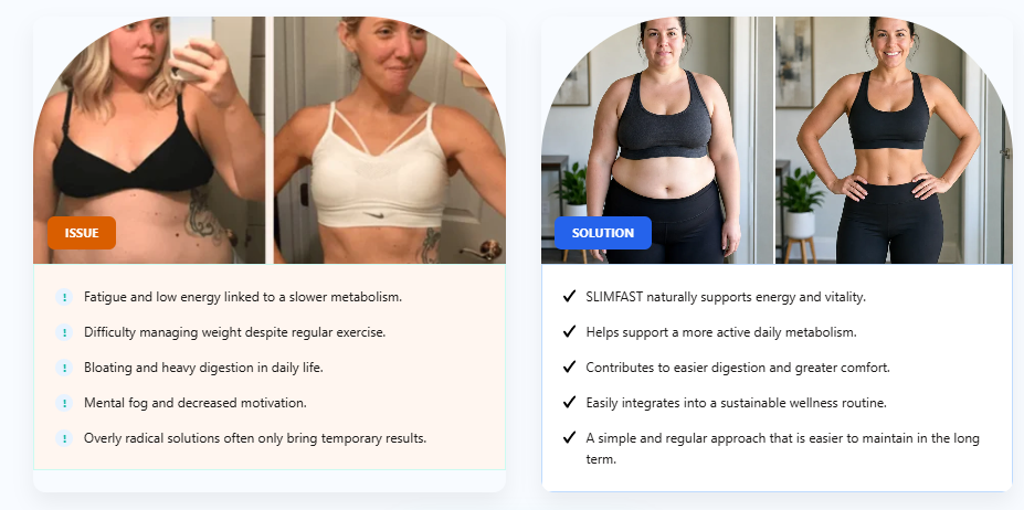 SlimFast Diet