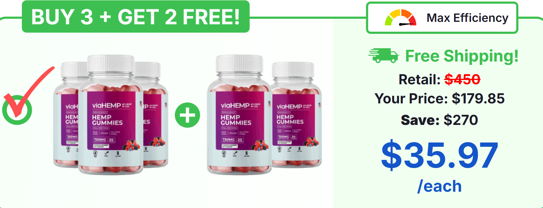 Via HEMP Gummies Price