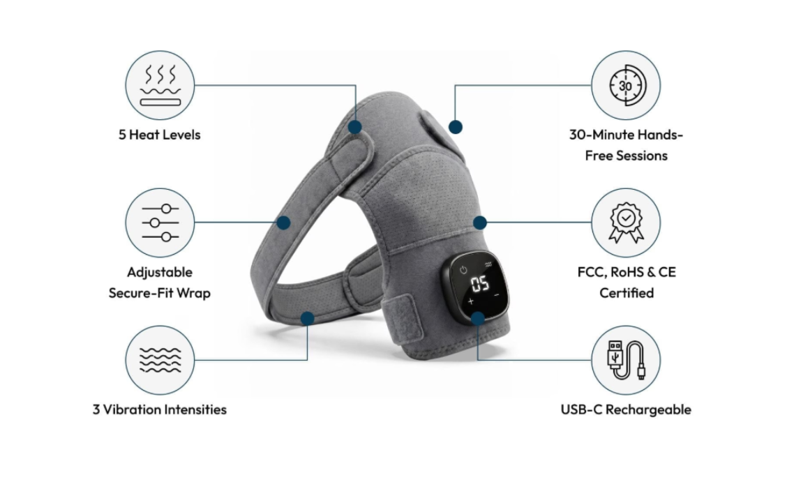 Kinessana Shoulder Massager Offer